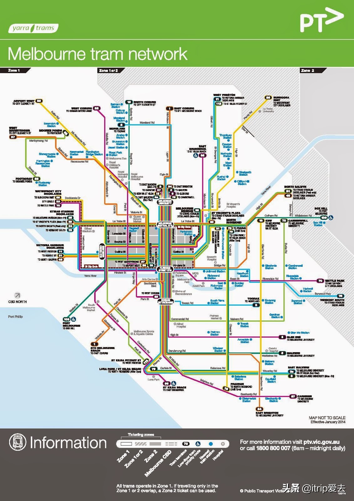 墨尔本免费电车路线图,墨尔本如何乘坐电车
