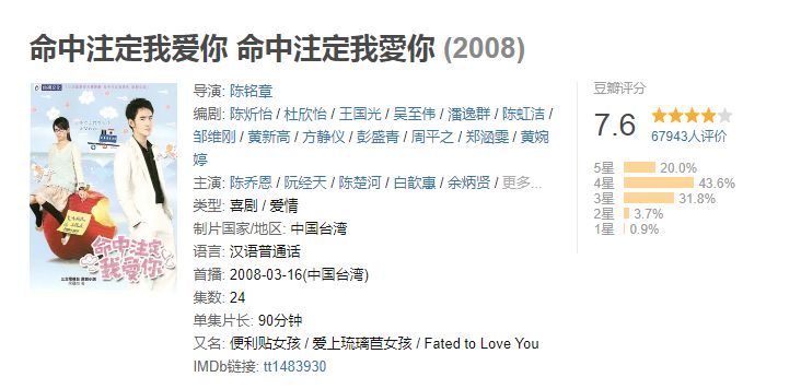 看完日版《命中注定我爱你》，连《新流星花园》都值得被原谅