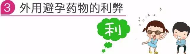 外用避孕药，你“避”对了吗？