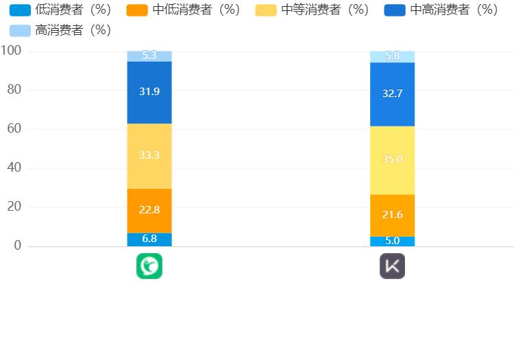 keep鐨勭珵鍝佹湁鍝簺,keep甯傚満鍒嗘瀽鎶ュ憡