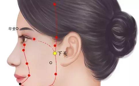「针知识」三叉神经疼痛难忍,试试这个针灸疗法