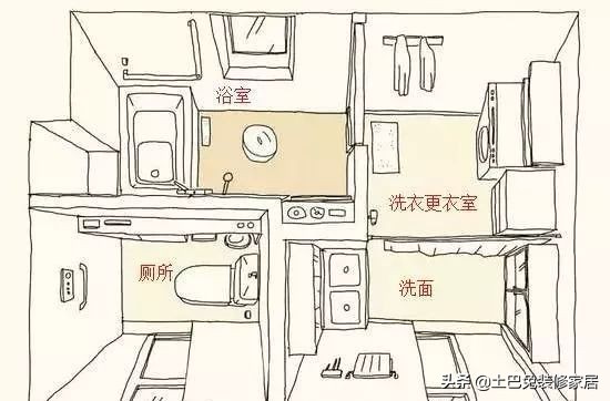 卫生间马桶移位的最佳方法,马桶移位器移位会不会有堵塞现象