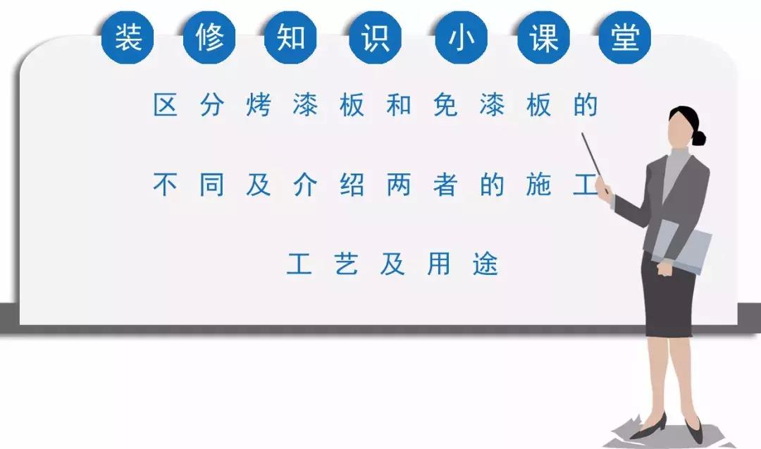 实木门免漆的好还是烤漆的好,定制家具是烤漆好还是免漆好