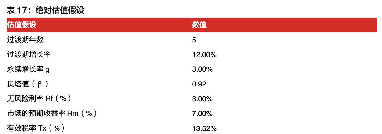 康弘药业深度分析最新,中国康弘药业的发展