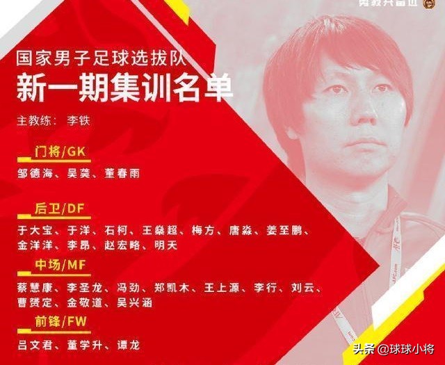 泰达所有队员,泰达队都有哪些球员