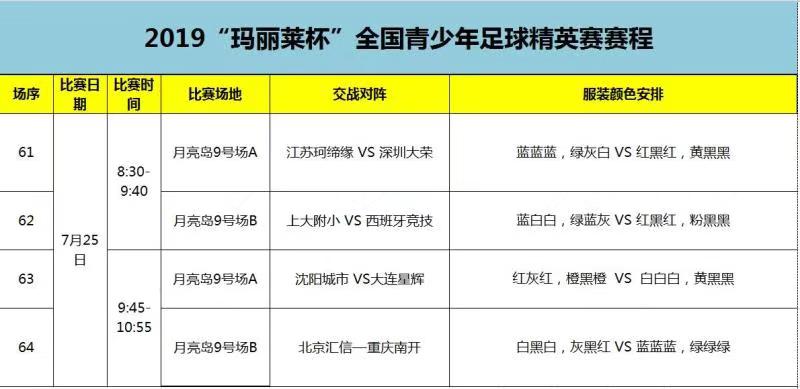 玛丽莱杯足球赛2023比赛回放,2022玛丽莱杯总决赛冠军