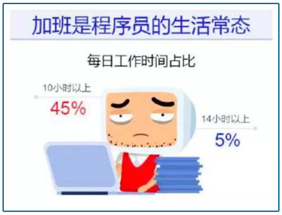 2.5亿人的烦恼，男神女神大佬都躲不过，却引爆了千亿市场