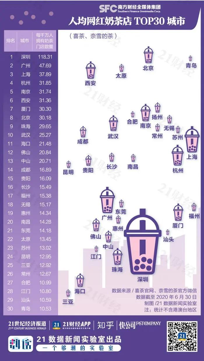 长沙步行街最火的奶茶网红,长沙必喝奶茶