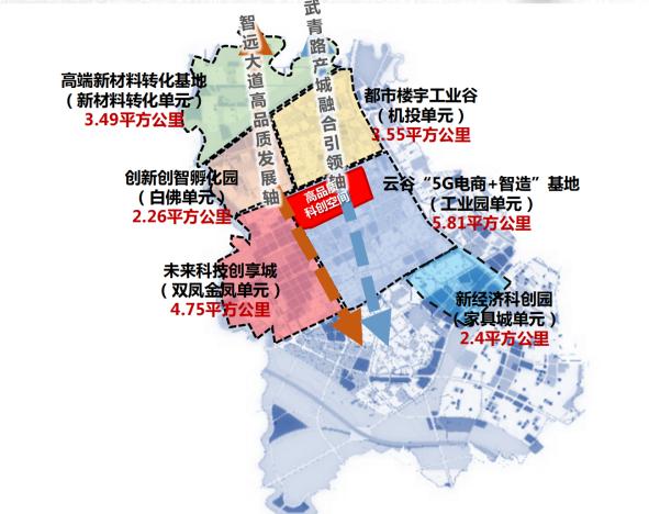 从武侯新城到电商产业功能区再到悦湖科技城，不变的是向好趋势