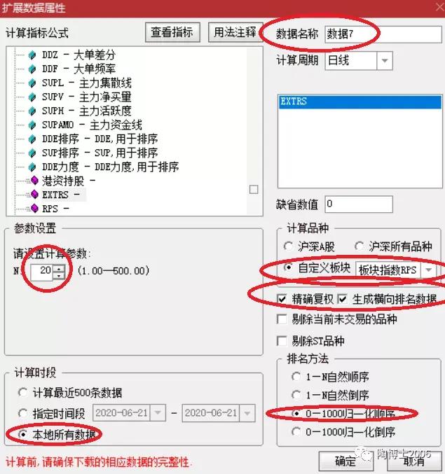 板块指数战法,判断板块指数的最佳方法