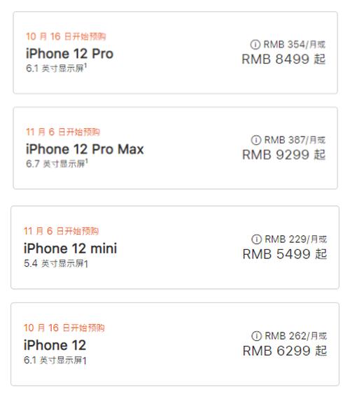 四款iphone12详细对比,iphone四款顶级旗舰大小对比