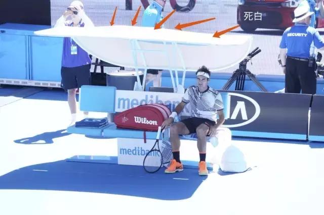 怎么样才算是正确曝光,正常的曝光是什么