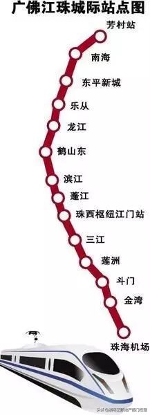 金湾房子值得买吗,珠海金湾房子值不值得买