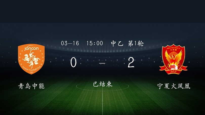 青岛黄海中甲三连败,青岛足球冲超成功