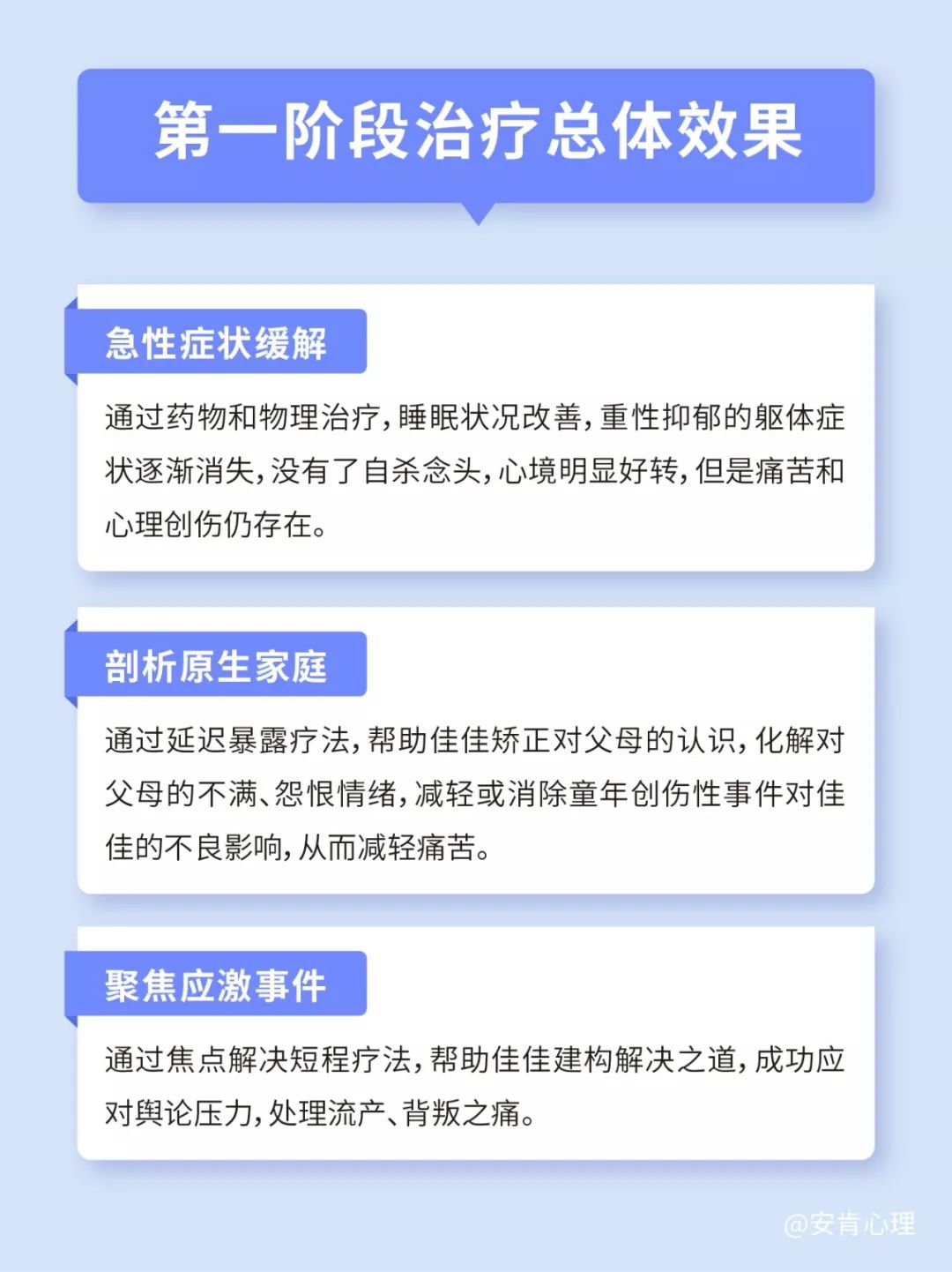 因堕胎失恋自杀两次未果,重度抑郁症病人的救赎之路
