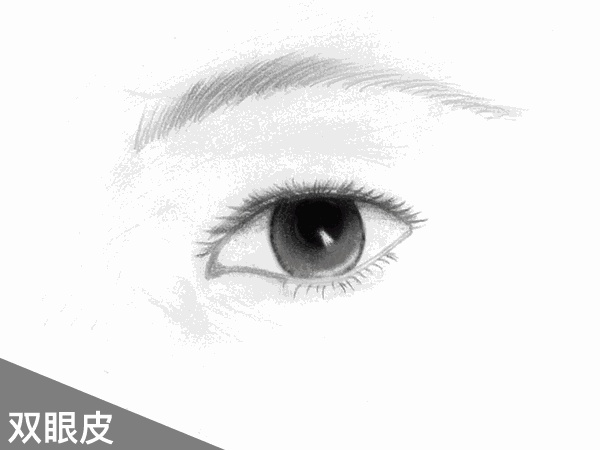 眼型可以不整形改变吗,怎么改变眼型不整容