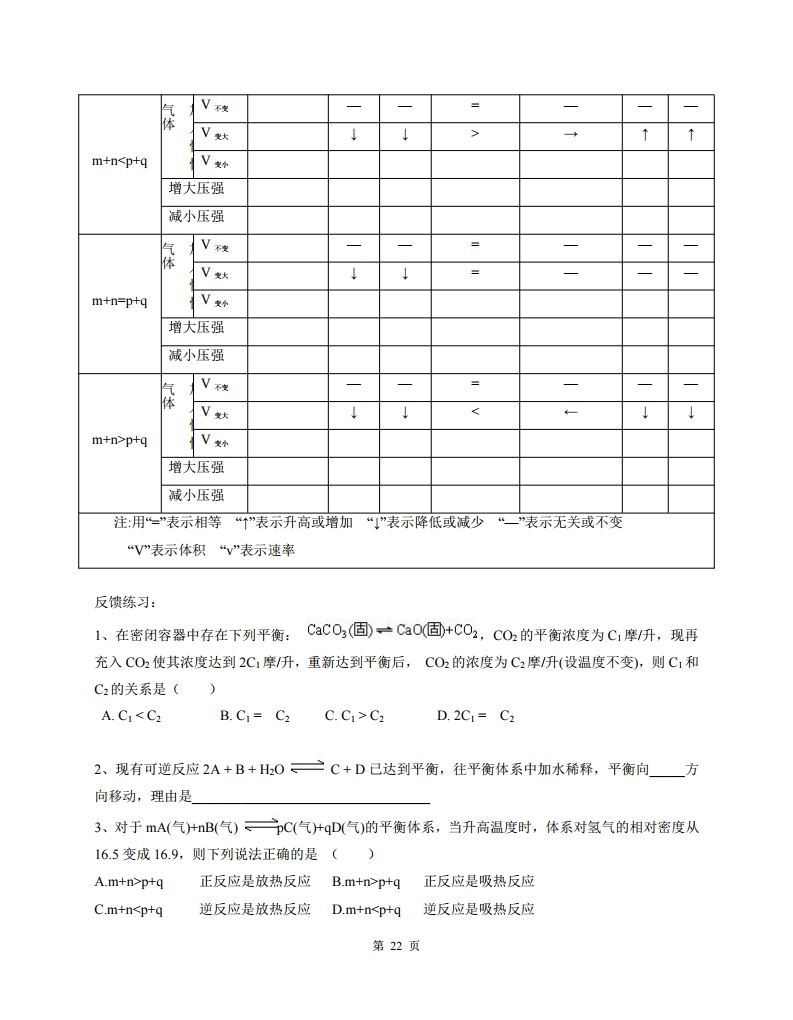 高中人教版化学选修四随堂笔记,高中化学选修四目录人教版