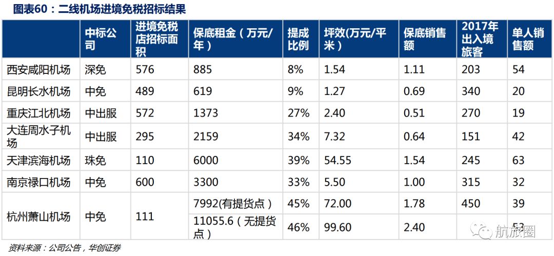 神仙水免税店最低多少钱,1000块免税店骗局