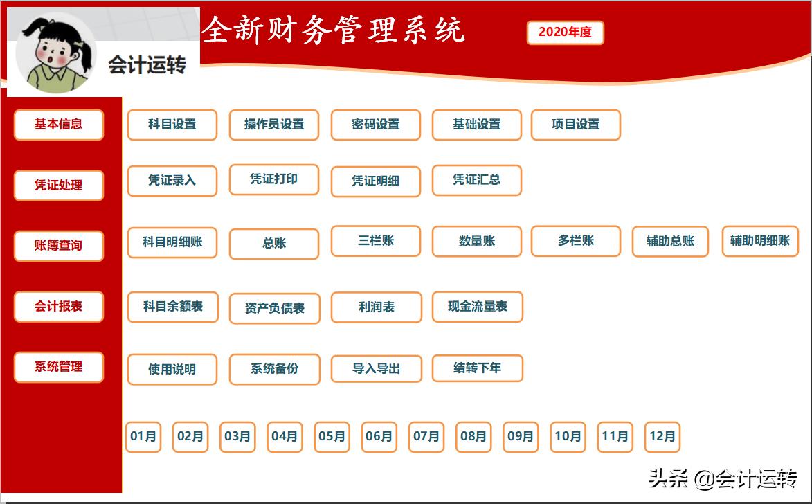 财务管理系统比买的还好用,全新财务软件管理系统
