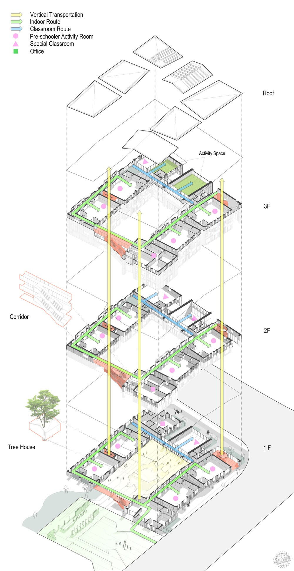 南师附小星河幼儿园,南京江宁东山世纪幼儿园