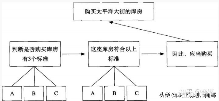 一个人表达能力特别差怎么办,怎么判断一个人表达能力的强弱