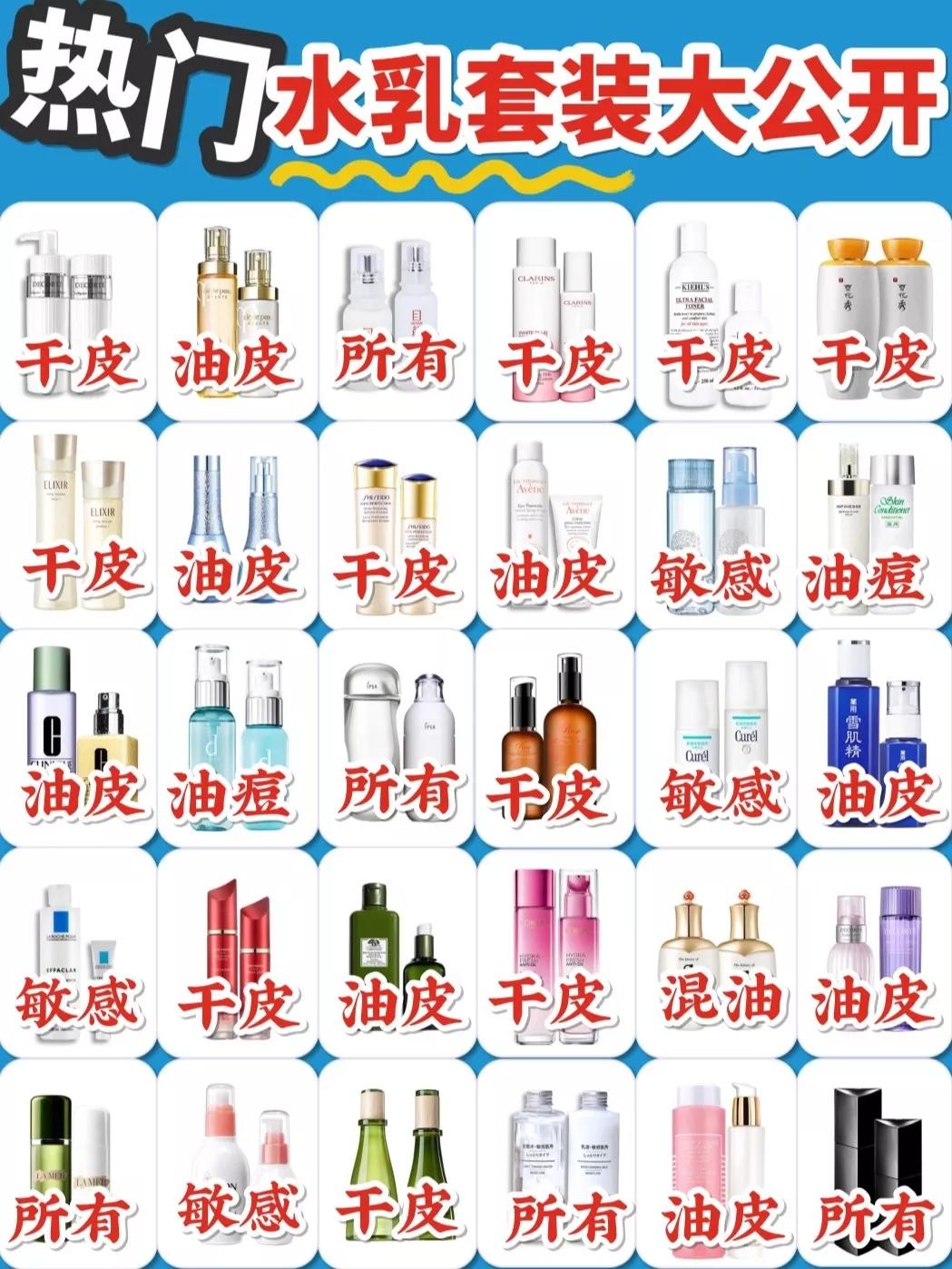 哪种水乳才是清爽型的水乳呢,ag抗糖水乳和olay水乳哪个好用