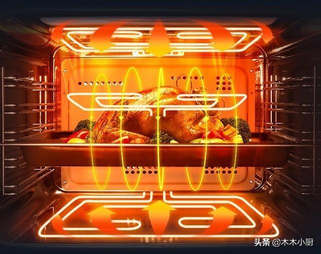 过年挑对了电器，七大姑八大姨来吃饭都不怕，爸妈夸我会省钱