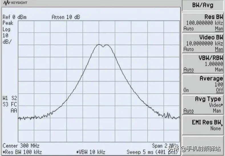医用频谱仪原理及作用,想了解科学知识看什么
