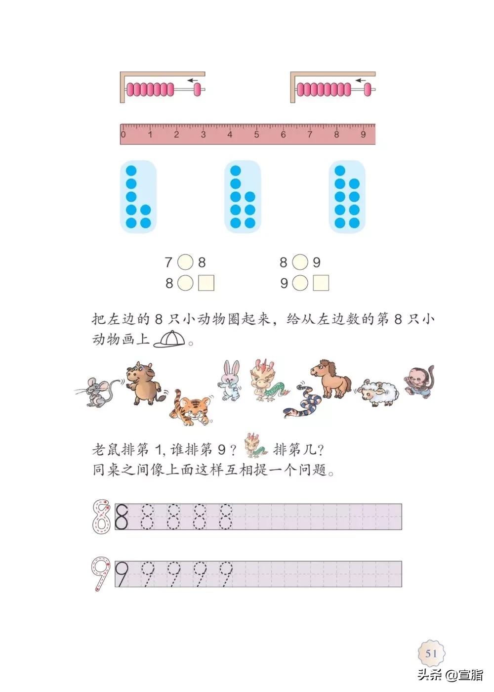人教版小学一年级上数学电子课本,电子课本人教版数学一年级下册