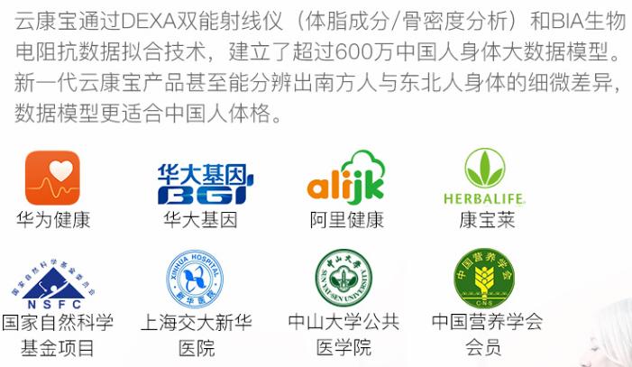 华为体脂秤与荣耀体脂秤哪个更好,沃莱体脂秤和香山体脂秤哪个精准