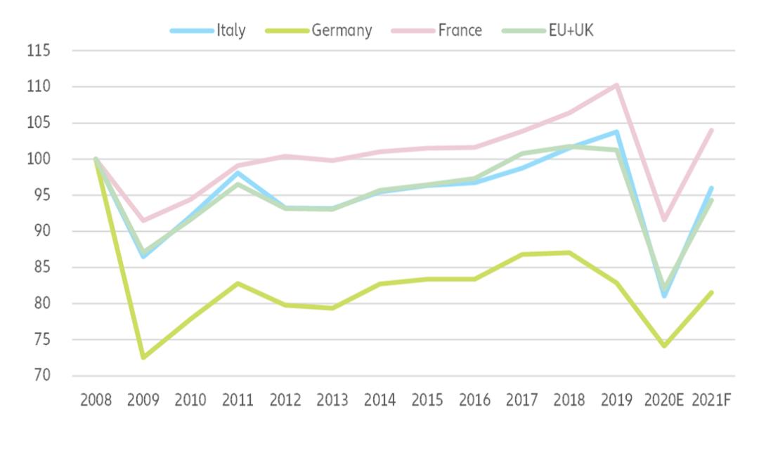 澳大利亚纺织品关税政策,欧盟对中国服装关税是多少
