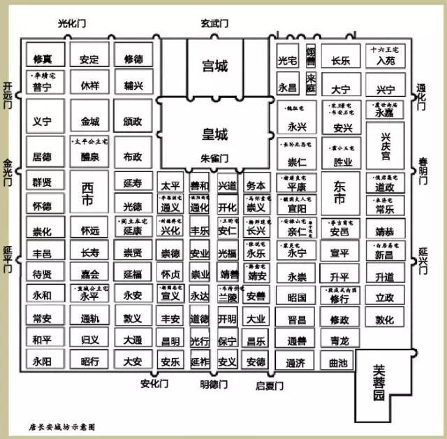 古代建筑风格之唐朝建筑,盛唐建筑资质