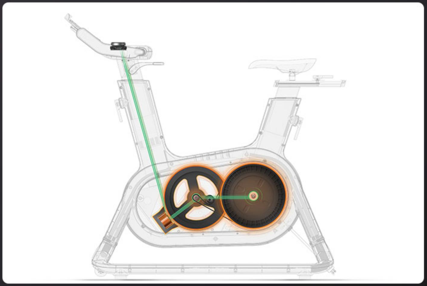 keep动感单车阻力对比,keep智能动感单车安装视频