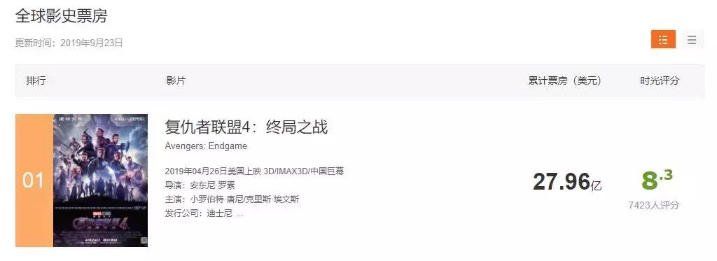 漫威蜘蛛侠大战钢铁侠完整版,漫威钢铁蜘蛛侠对战游戏