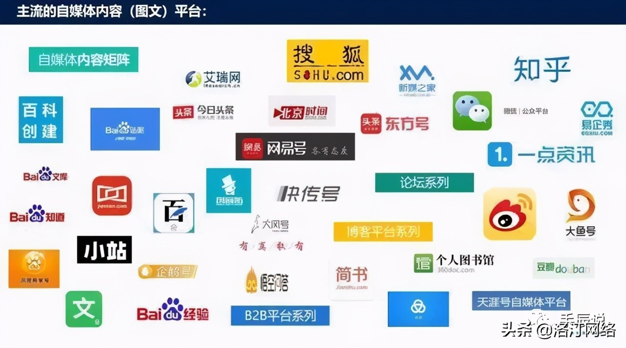 私域流量自媒体元年,自媒体商业化时代私域流量