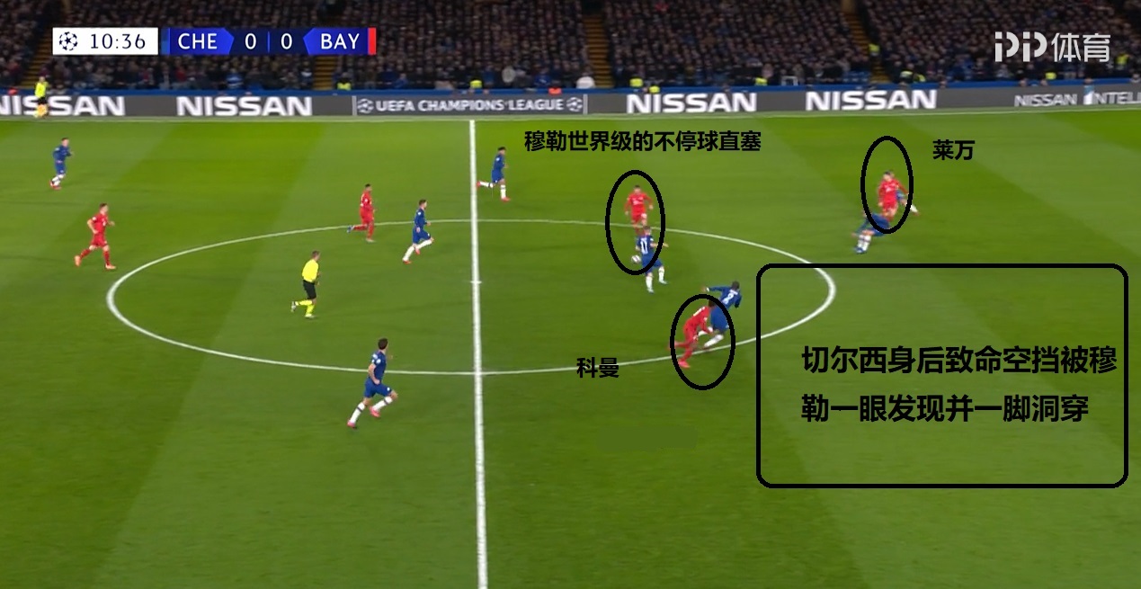 欧冠拜仁七球集锦,拜仁历年欧冠精彩瞬间