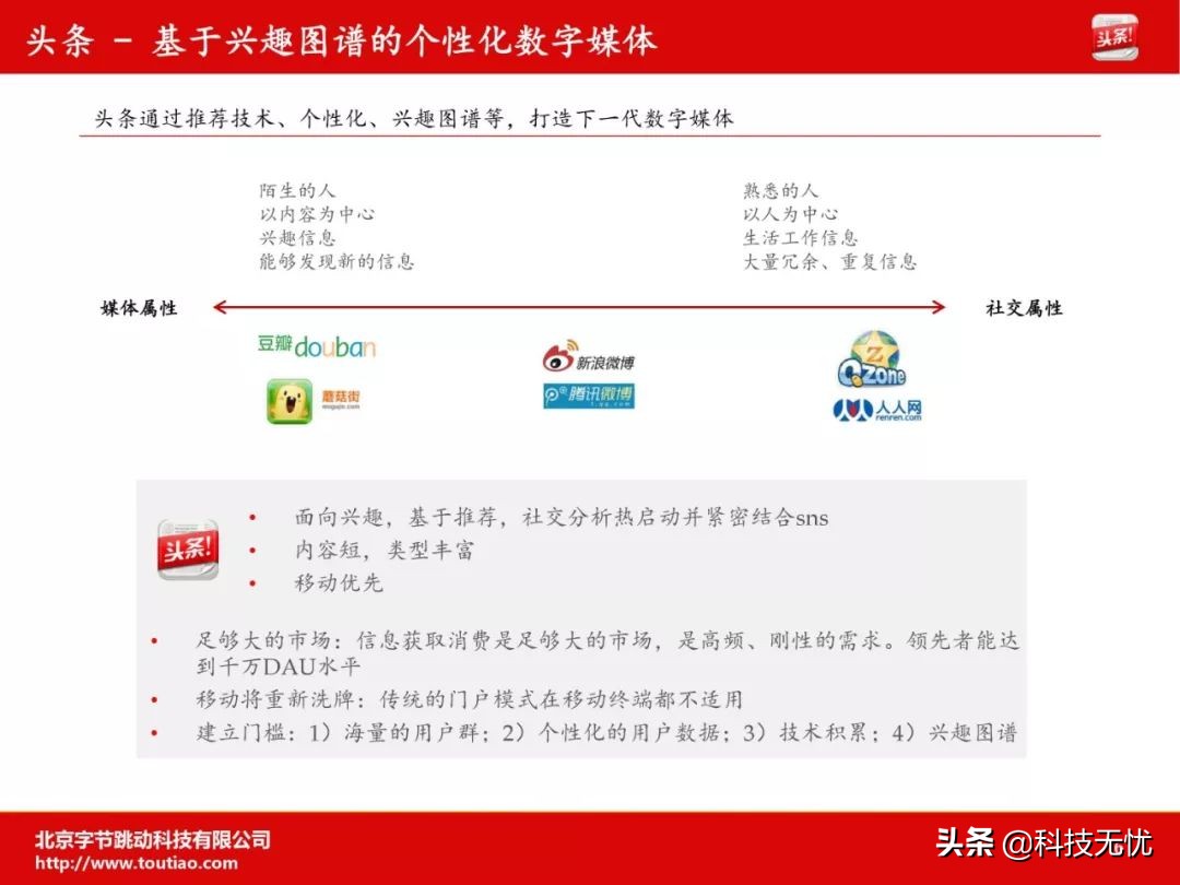 鏂癰at鏍煎眬鎴栧皢褰㈡垚,鏂癰at鍜屾棫bat