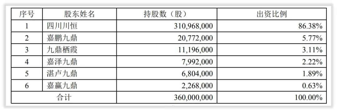 川恒股份2021目标价,如何给企业估值具体案例