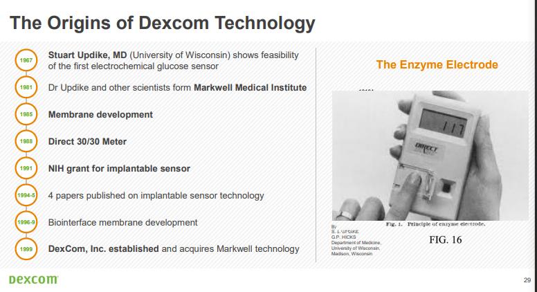 德康集团有限公司排名,德康集团
