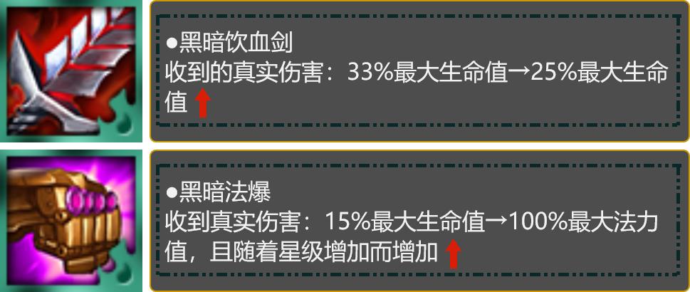 14.6版本改动妖姬,14.9版本改动妖姬
