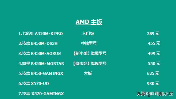 618电脑配件价格,618各平台电脑配件价格对比