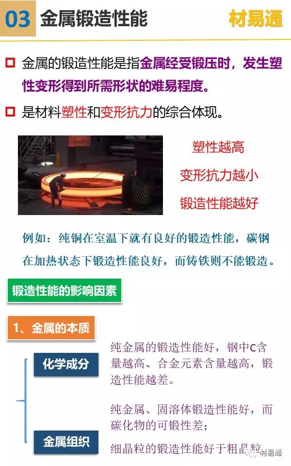 一张图看懂钢结构效果图,一组图看懂材料裂纹与断口分析