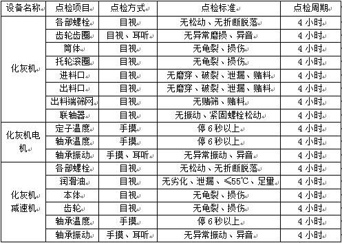 化灰机的工作原理,搓灰机安全操作规程