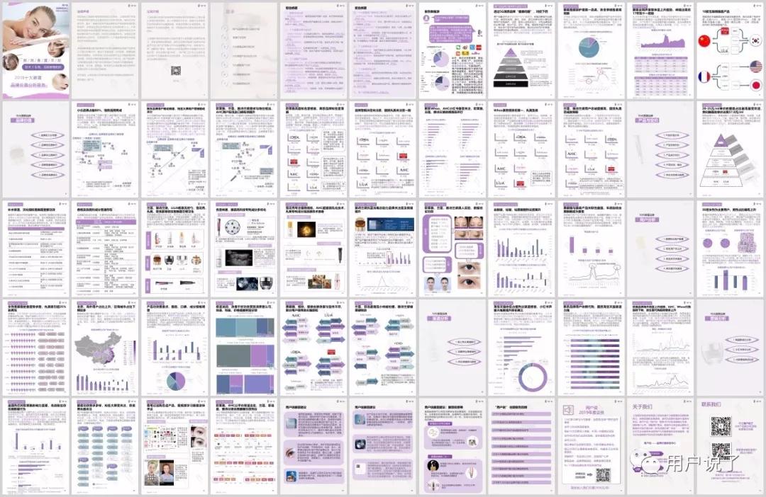 眼霜市场报告,抗皱眼周眼霜
