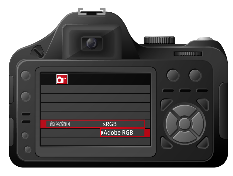 刚买了一台新相机该怎么办,在网上买新相机要问清楚什么问题