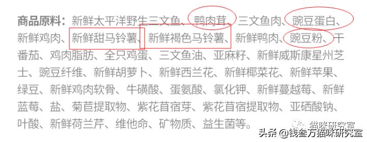 绿福摩猫粮为什么越吃越瘦,绿福摩猫粮适合什么猫