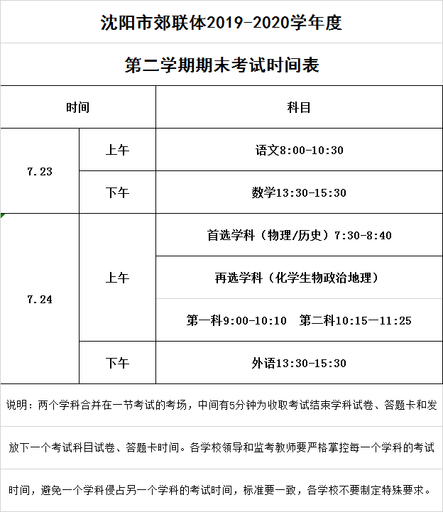沈阳5月份高中有什么考试,沈阳重点高中学习安排