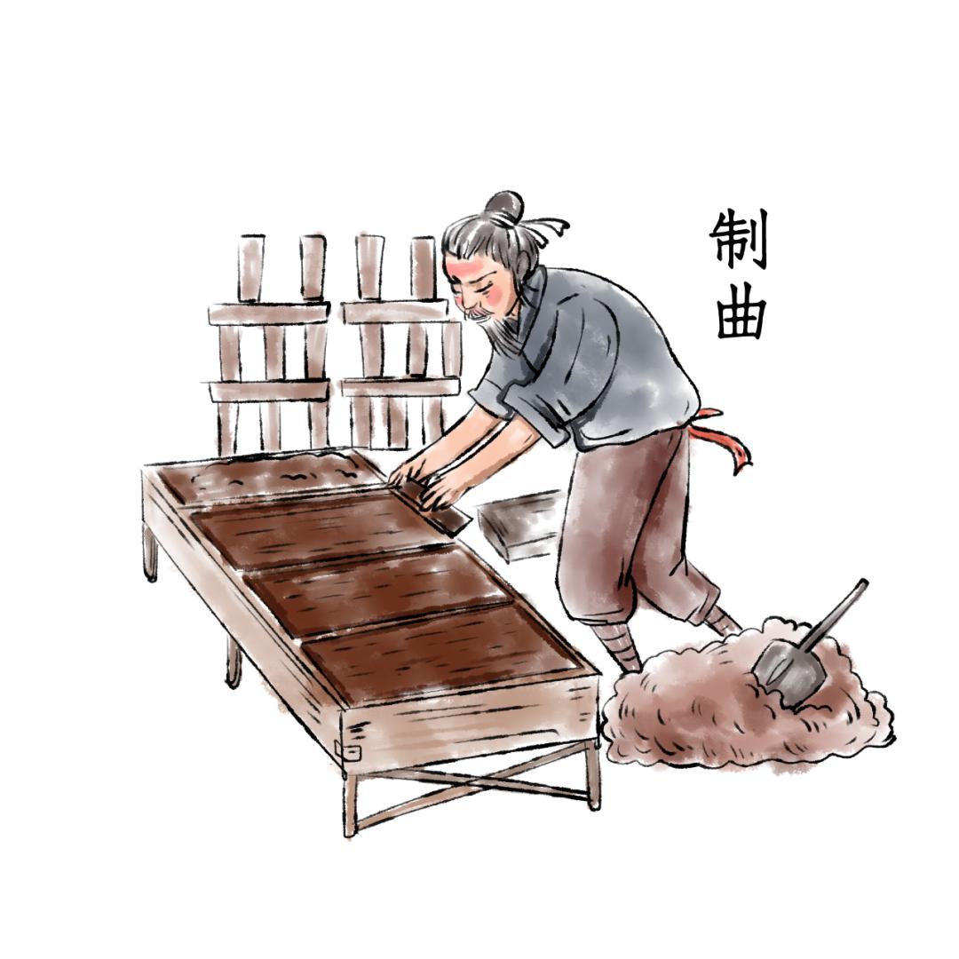 固态白酒酿造全过程,固态发酵酿酒全过程