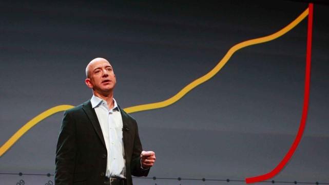 亚马逊创始人杰夫贝佐斯演讲视频,亚马逊创始人杰夫贝佐斯专访