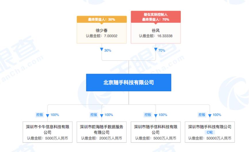 金蝶公司2019市值,金蝶市值破千亿